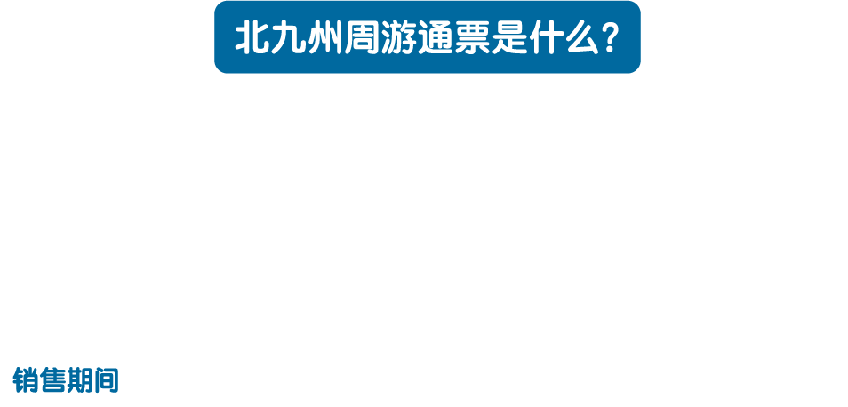 北九州周遊パスとは？